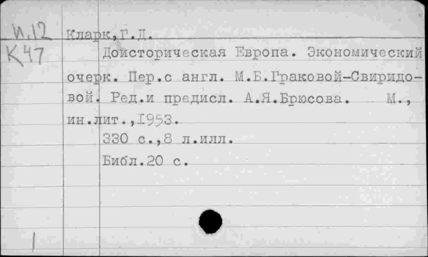 ﻿г ¥А1	Т-Глат	ж г Г. ТТ.
07		Доисторическая Европа. Экономический
	оче^ вой.	ж. Пер.с англ. М.Б.Граковой-Свиридо- Ред.и предисл. А.Я.Брюсова.	М.,
	ин.?	гит. .1953.	-		
		330 с.,.8 л.илл.
		Библ.20 с.
		
		
		
1					 	